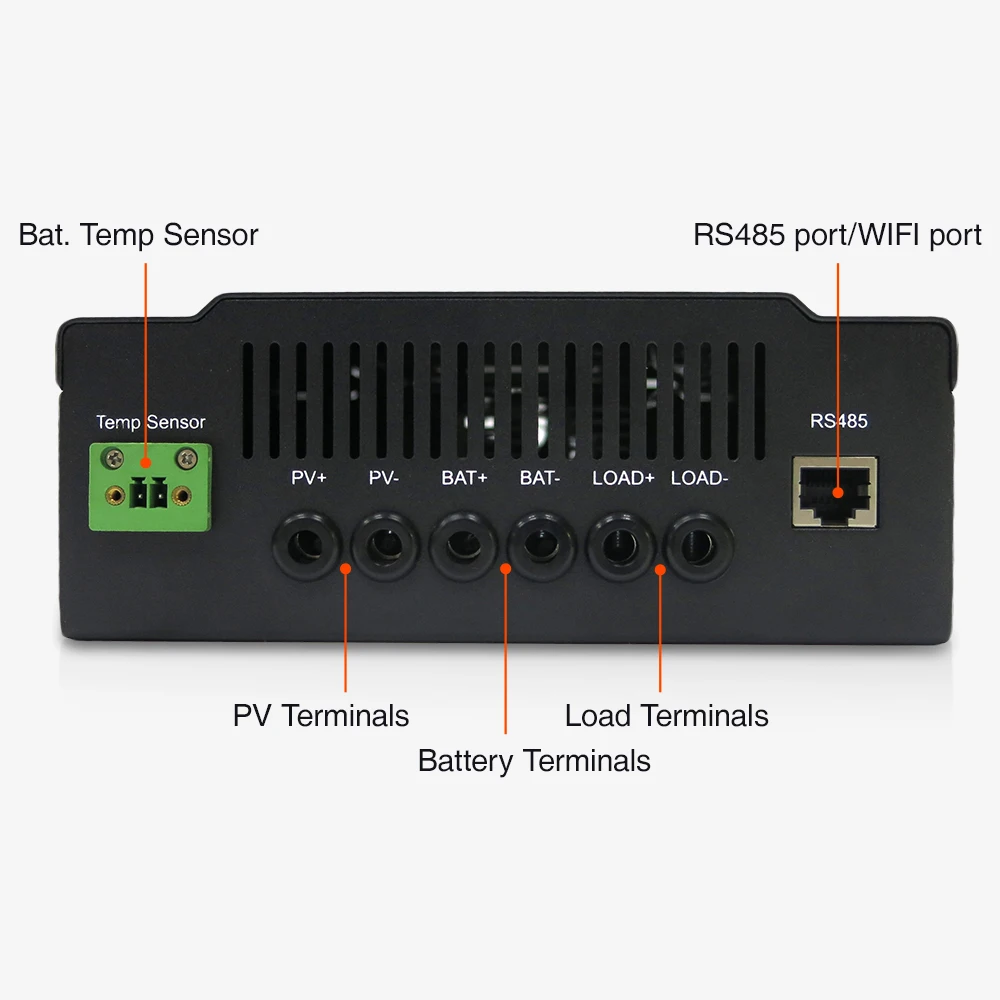 ESmart3 MPPT Солнечный контроллер 40A 60A 48 в 36 в солнечное зарядное устройство 24 в 12 В зарядное устройство Макс 150VDC задний светильник ЖК-солнечный регулятор