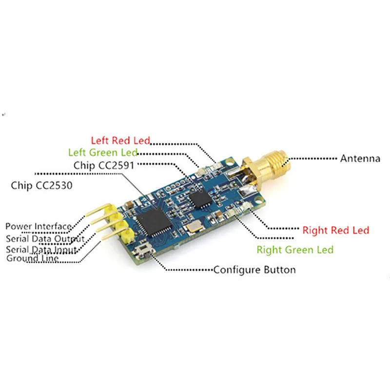 Беспроводной модуль приемопередатчика Zigbee 2 4G беспроводной последовательный