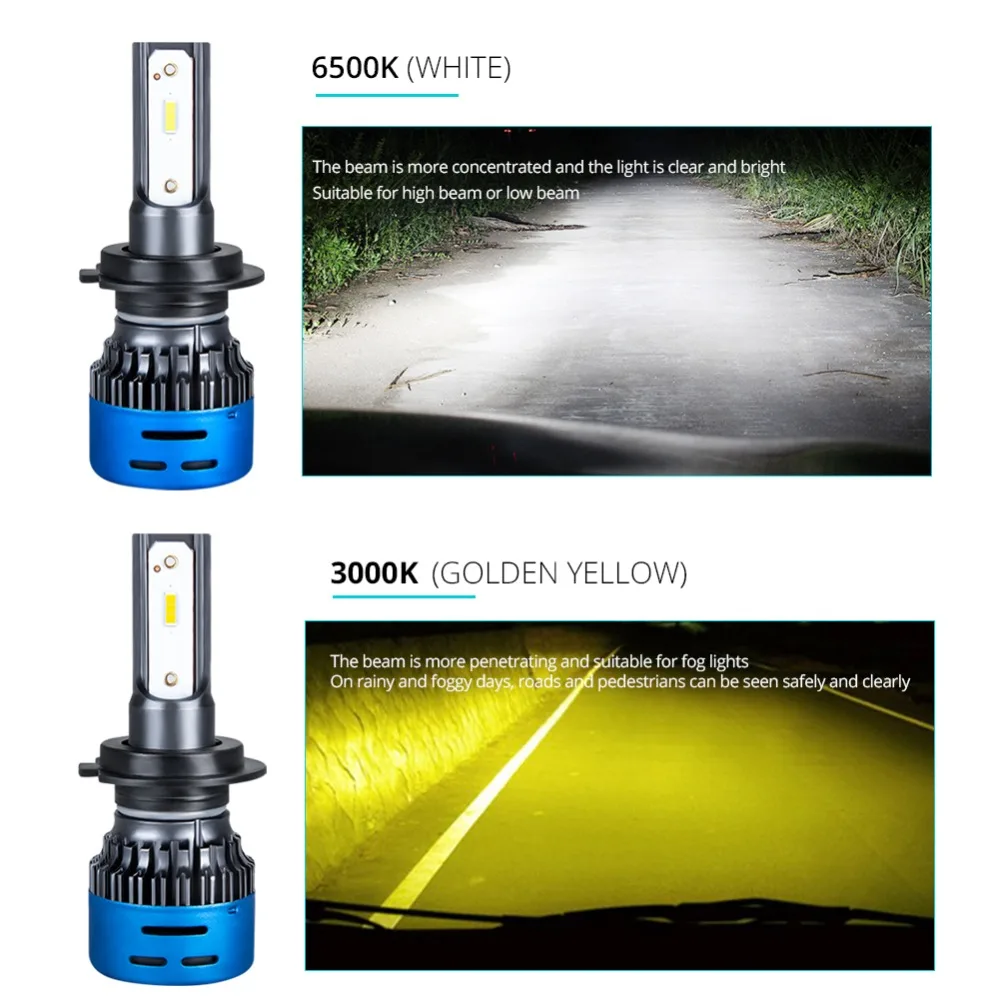Avacom 2 шт. H4 светодиодный H7 лампы для фар H1 3000K Авто Мини 6000K 12V 24V 9005/HB3 9006/HB4 H11 H8