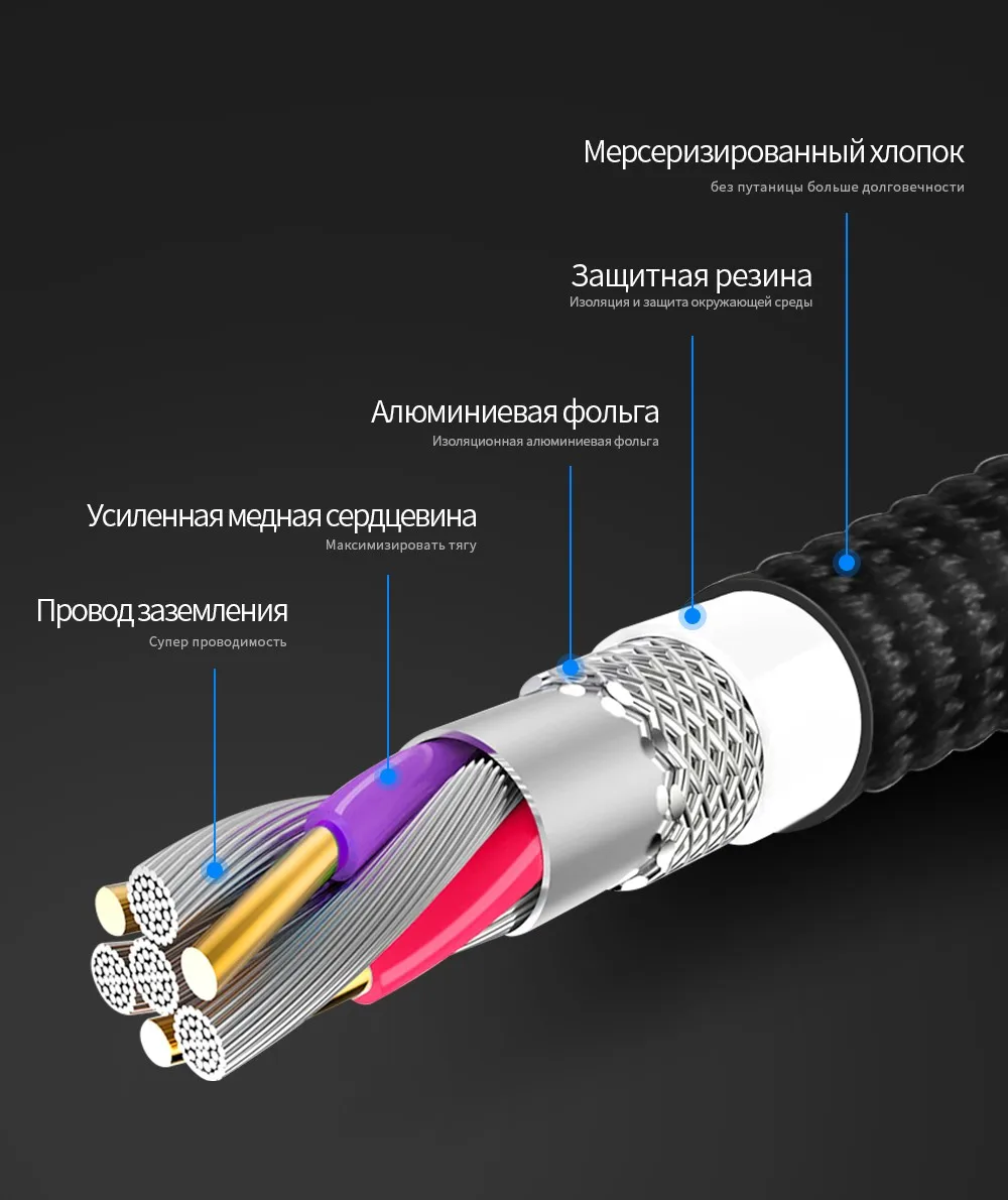 Rocketek USB Тип C кабелем Micro USB-C мобильный телефон для быстрой зарядки Тип-C для samsung Galaxy S9 S8 плюс xiaomi redmi note 5 7