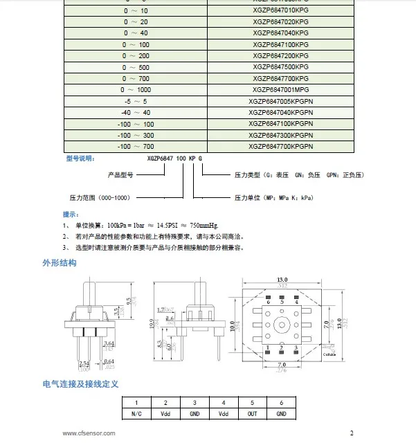 2 шт./лот датчик давления газа артериального модуль передатчика-100 кПа -20 5 кпа 10 500