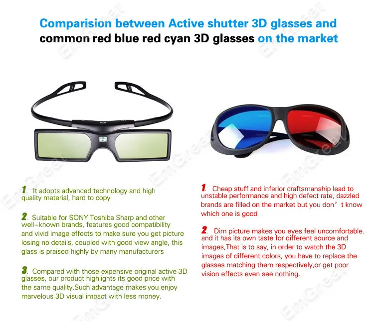 2 шт./лот Bluetooth 3D затвора активные ТВ очки для samsung Panasonic sony 3D tv универсальные ТВ 3D очки gafas 3d P0016935