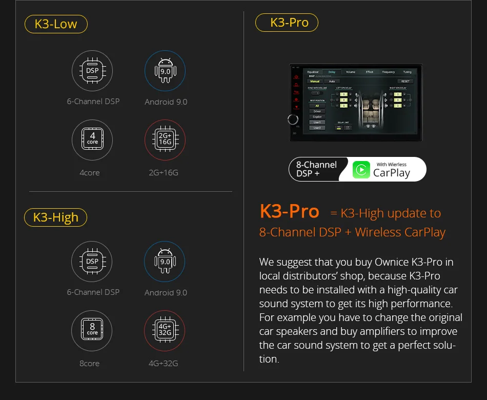 Ownice K1 Android 8,1 gps навигации 2G Оперативная память DVD 2 Din автомагнитолы BT USB универсальный для Nissan Toyota VW peugeot плеер Поддержка 4G