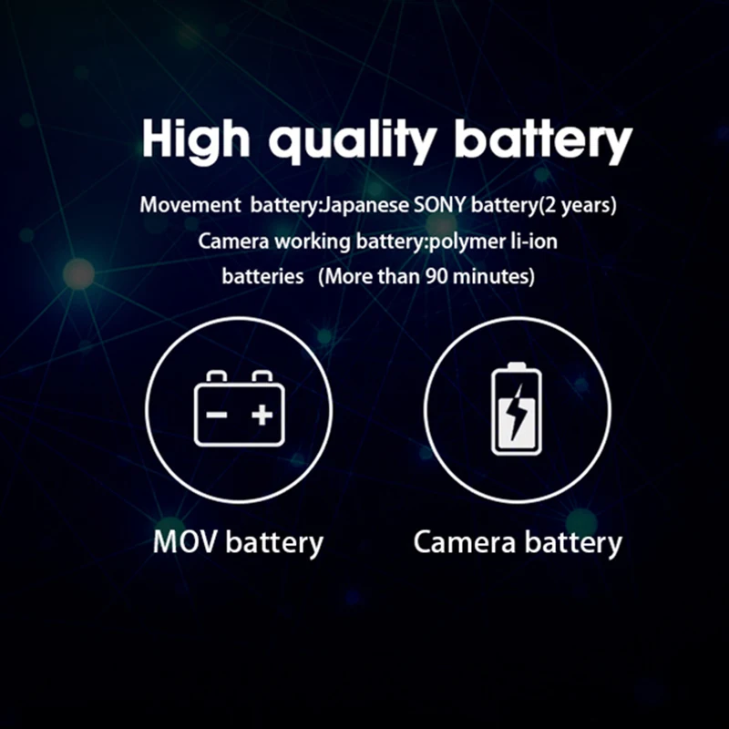 Смарт-часы с Wi-Fi и камерой 720P спортивные водонепроницаемые часы IPX7 мужские