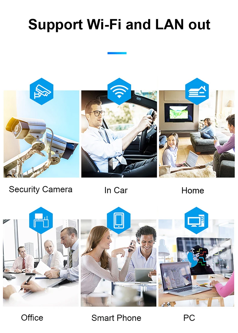 4G WiFi роутер 300 Мбит/с беспроводной Wi-Fi Мобильный CAT4 LTE/3g/4G CPE роутер до 32 пользователей WiFi с sim-слотом мульти LAN& Dual ANTs