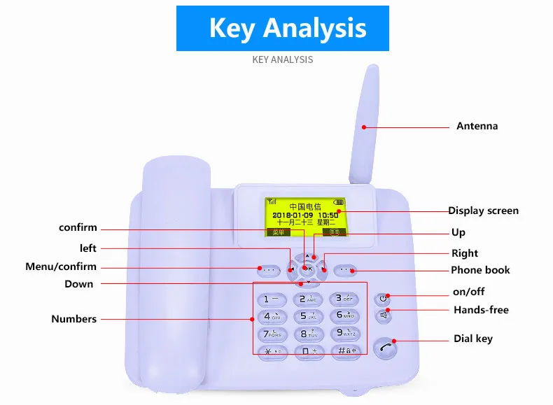 GSM 900-1800 ГГц Беспроводная sim-карта стационарный телефон многофункциональный стационарный радиотелефон для офиса, дома, бизнеса