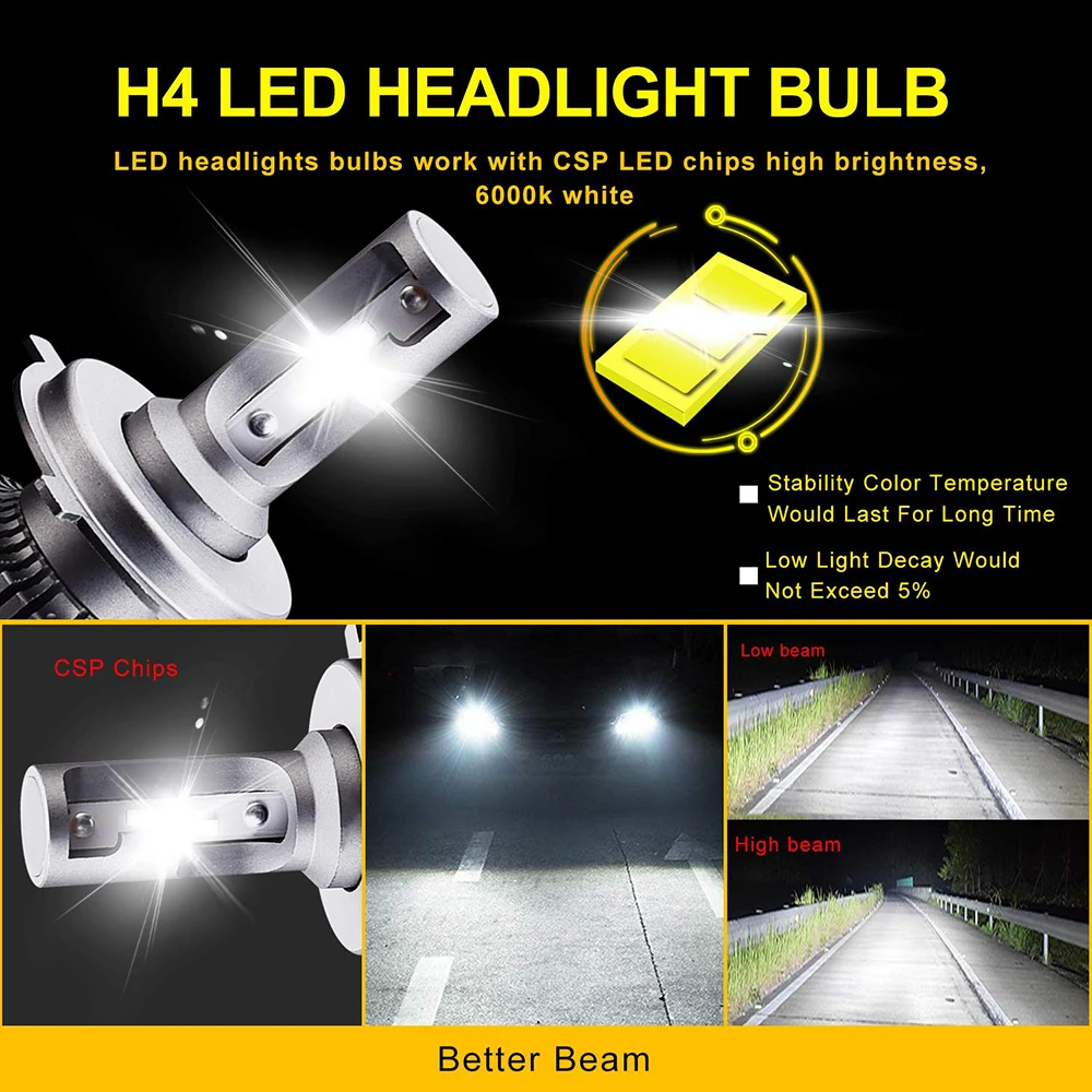 2X Car Light H7 H4 LED Bulb H11 H8 H1 HB3 9005 9006 H9 HB4 Headlight 10000LM 100W 6000K 12V 24V Automobile Led Lamp | Автомобили и