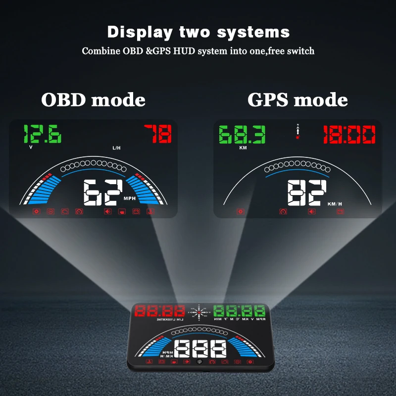 Прибор Диагностический WiiYii S7 GPS OBD2|Проекционный дисплей| |