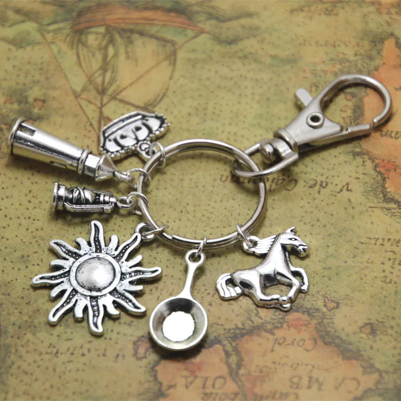 Befoyda sozni aytma. Key once. Key once. Key once. Data transfer.