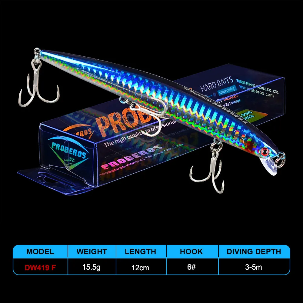 5PC-Color F 5 шт смешанные цвета набор рыболовных наживок тонущий гольян Bassbait наборы 15,5 г/12 см искусственная жесткая приманка, воблер с коробкой для рыболовных снастей - Цвет: 5PC-Color F