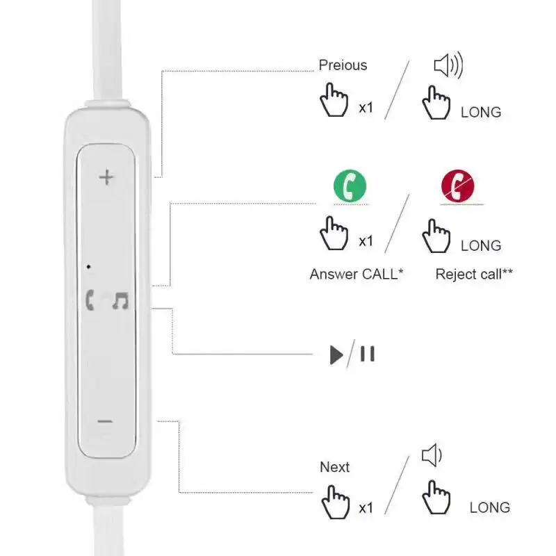 Беспроводные наушники Hua Eagle bluetooth-наушники Спортивная гарнитура типа шеи