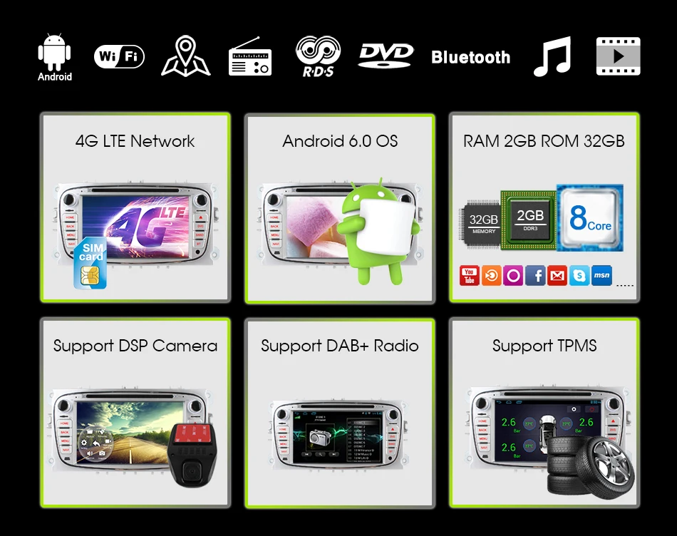 HD Восьмиядерный Android 6,0 2GB ram автомобильный DVD gps радио плеер для Ford Mondeo Focus C S MAX 2007 2008 2009 2010 2011 Kuga Galaxy