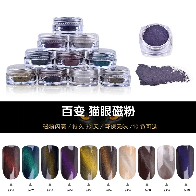 2g/box DIY 3D Cat Eye Magic Glitter Pigment Nail Art Powder Dust for UV Gel Polish Mirror Shiny Magnetic Effect | Красота и здоровье
