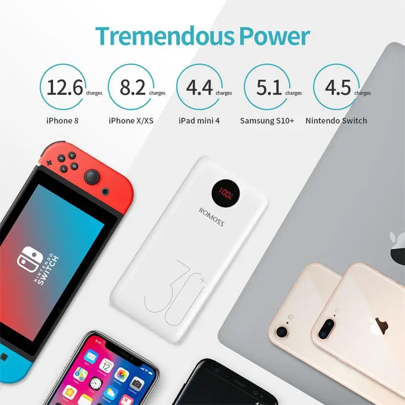 ROMOSS SW30 Pro Power Bank 30000mAh Повербанк QC PD 3 0 Быстрая зарядка 30000 мАч портативное Внешние