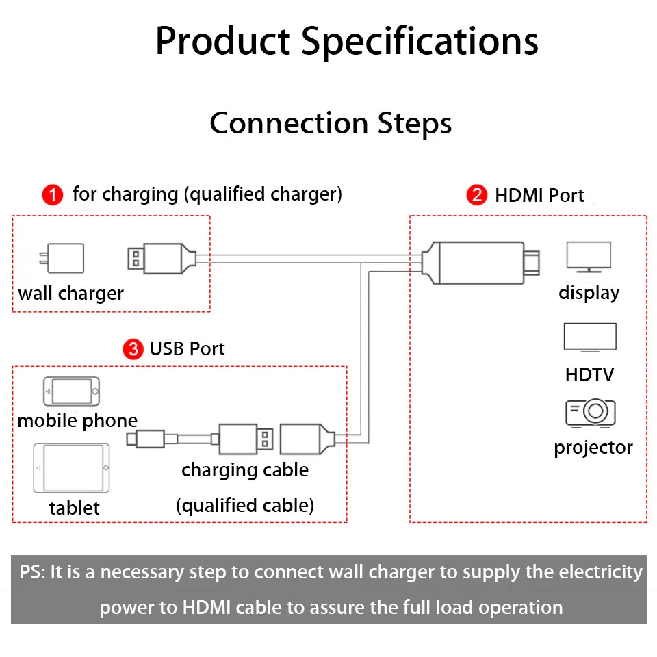 HDMI Cable Adapter For Huawei P20/Mate 10/Pro Honor 9 Lite/P10 Mobile Phone HDTV TV Cabel Universal Android USB Type C | Мобильные