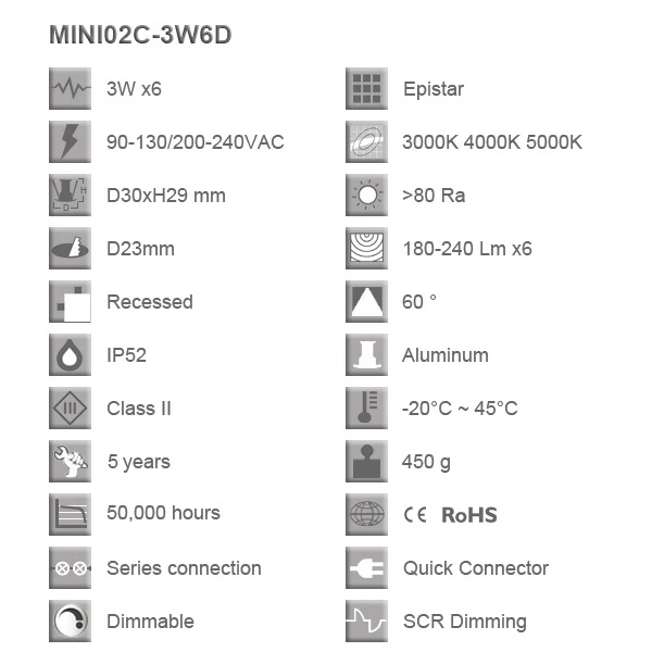 Сверхкомпактный встраиваемый Точечный светильник 3 Вт * 6 шт./комплект