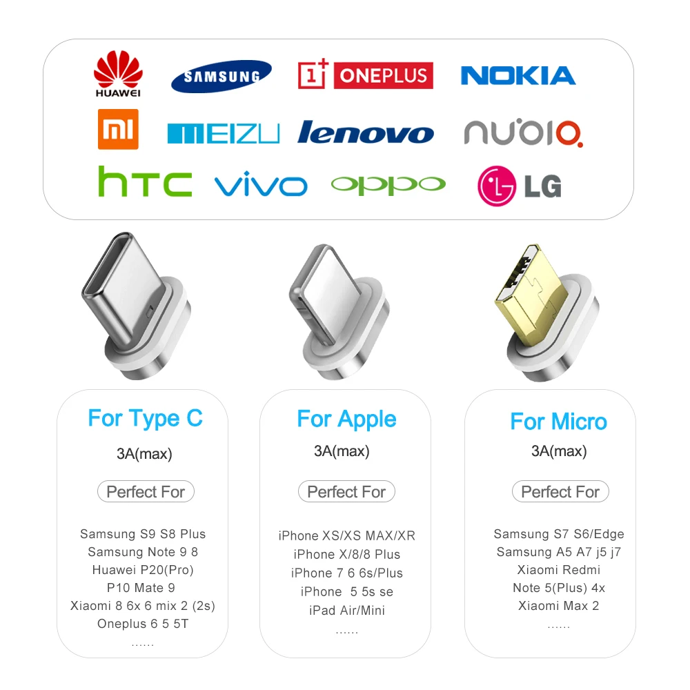 Магнитный кабель A.S 90 градусов USB C Micro Type быстрая зарядка магнитное зарядное