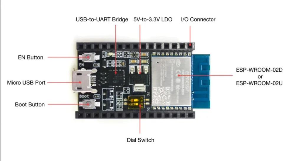 ESP-WROOM-02D 2 Мб ESP-WROOM-02U ESP8266 модуль PCB/IPEX антенна ESP8266-DevKitC макетная плата | Электроника