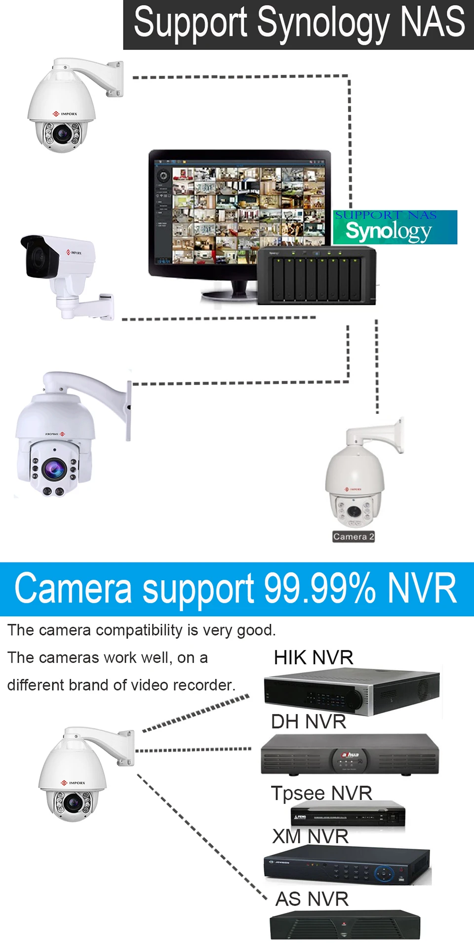 IMPORX 3MP камера наблюдения наружная водонепроницаемая, авто слежение cameraSupport аудио и onvif