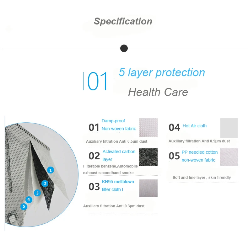 Healforce 20pcs N95 взрослый вертикальный складной нетканый с клапаном Пылезащитная маска PM 2,5 респиратор Рот маска с клапаном Марля Haza маска