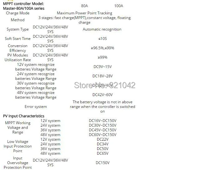 Lcd 100A mppt Солнечный Контроллер заряда 12 в 24 в 36 в 48 в 100A PV регулятор заряда солнечной батареи с Rs232 Lan 5 кВт система