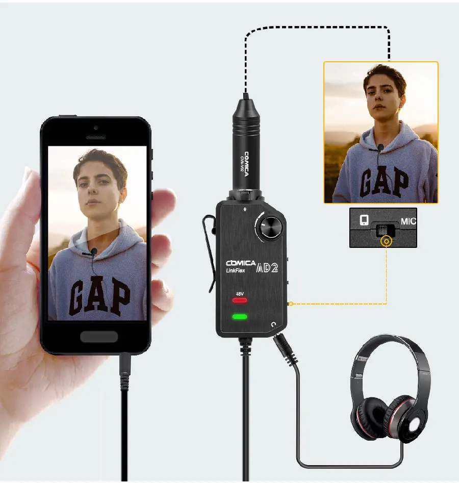Comica AD2 XLR/6,35 мм микрофонный предусилитель с XLR/гитарный адаптер сопряжения для iPhone iPad Mac/PC, Android Phone DSLR камер