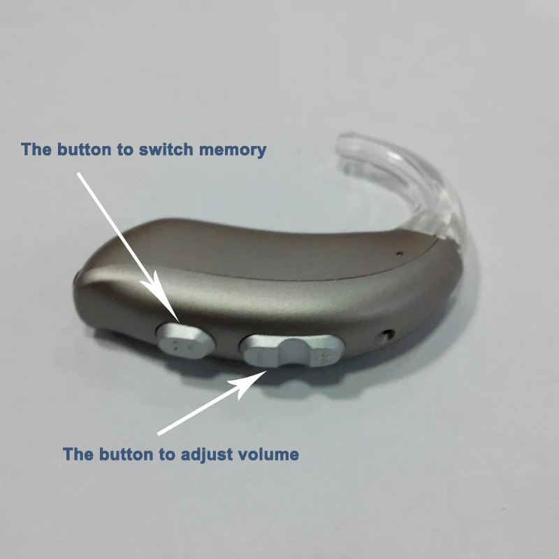 Economical Large Power Multi-core 6 Channels 12 Bands 2 Memories Programmable Digital Behind the Ear Hearing Aids | Красота и