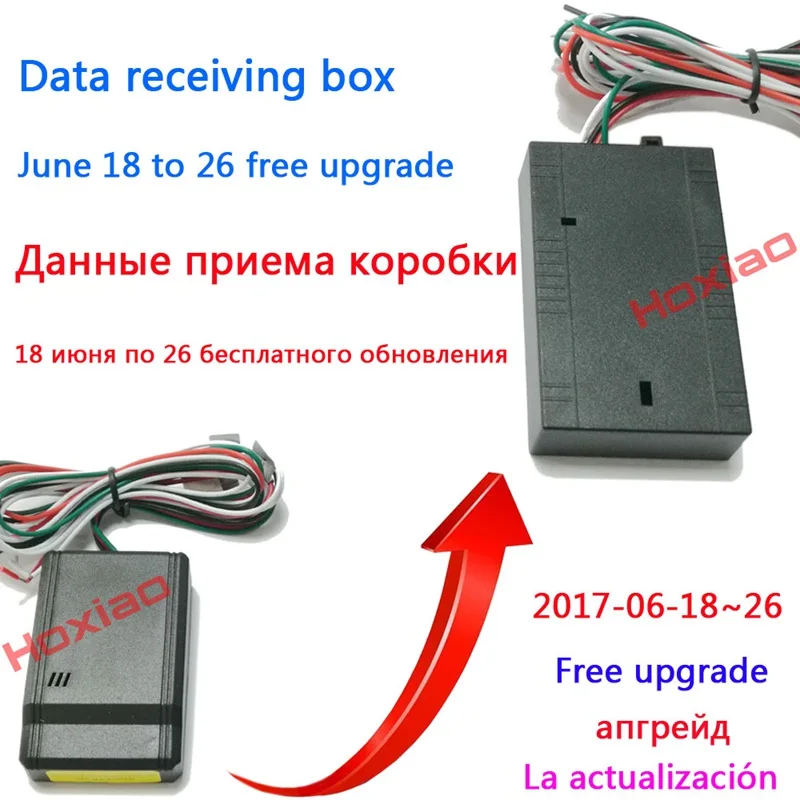 Автомобильный Мультимедийный пульт дистанционного управления автомобильный DVD