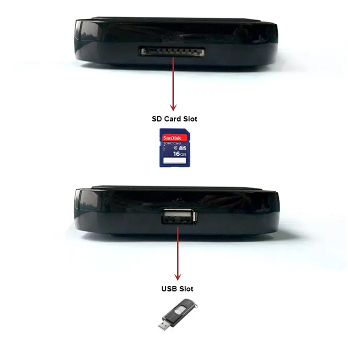 Подарок и! 1080P HD медиаплеер, поддержка Blu-Ray HDMI, VGA, AV, MKV, H.264 SD USB внешний DVD rom