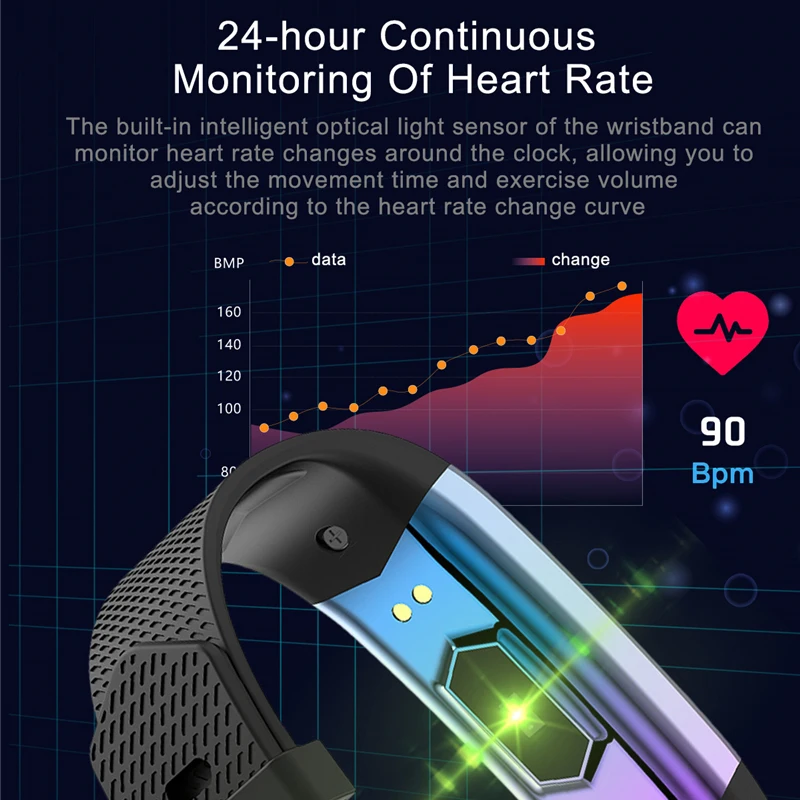 Новый смарт браслет фитнес трекер с монитором кровяного давления пульсометром и