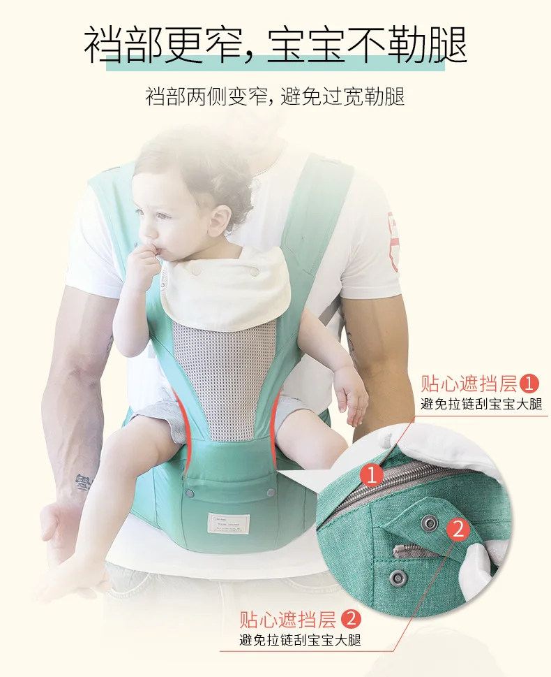 AIEBAO Рюкзаки-кенгуру Manduca Baby wrap рюкзак слинг для новорожденных Предотвращение О типа ноги ребенка слинг детские кенгуру, рюкзак для путешествий