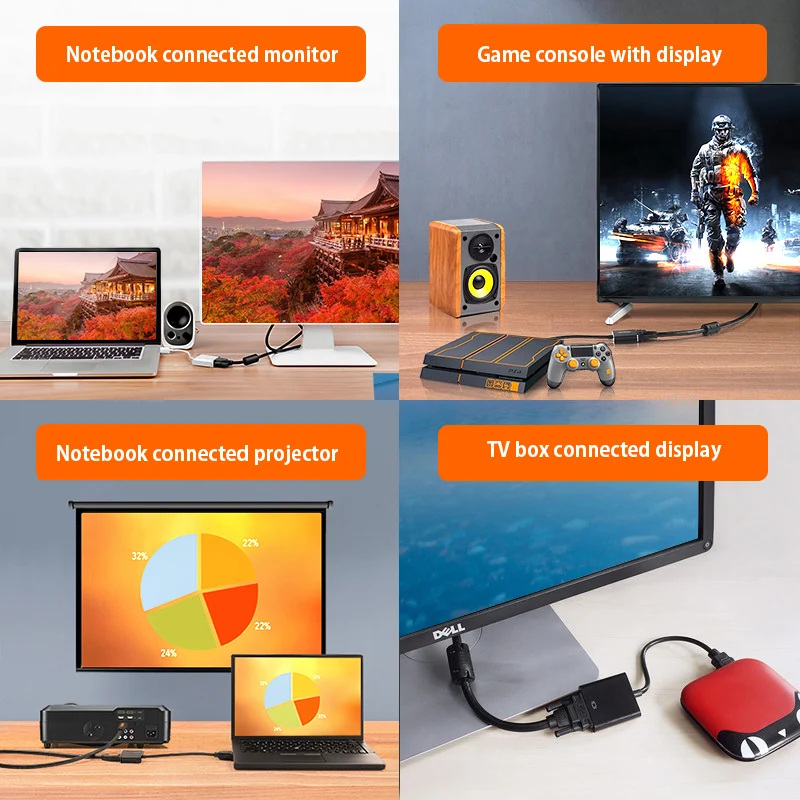 Цифровой кабель-преобразователь из HDMI в VGA преобразователь адаптер с поддержкой