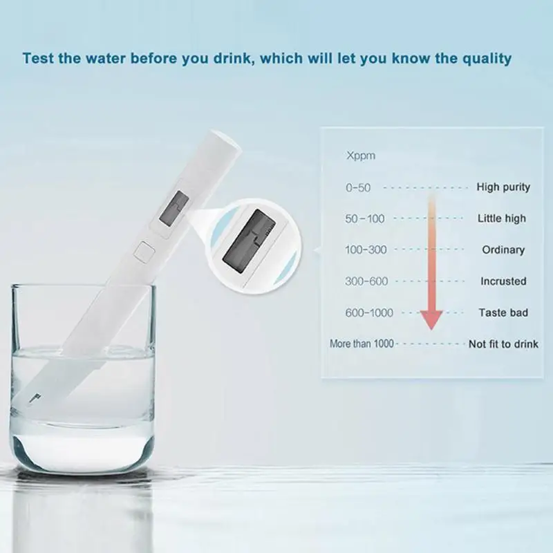 Высокоточный Xiaomi Mi TDS тестер Измеритель Качества Воды Тестер ручка измерение воды инструменты ЖК-экран