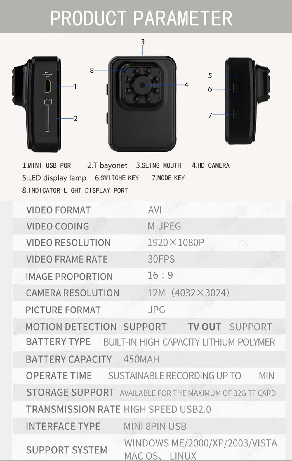 R3 мини WiFi камера HD 1080P DVR видеокамера с ночным видением цифровая петля видео рекордер беспроводной Спорт велосипед DV микро камера