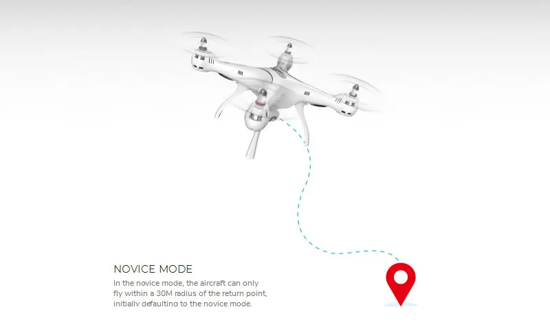 Syma X8PRO 2,4G gps Дрон 720P HD Wifi камера FPV RC Дрон Квадрокоптер в режиме реального времени высота удержания без головы
