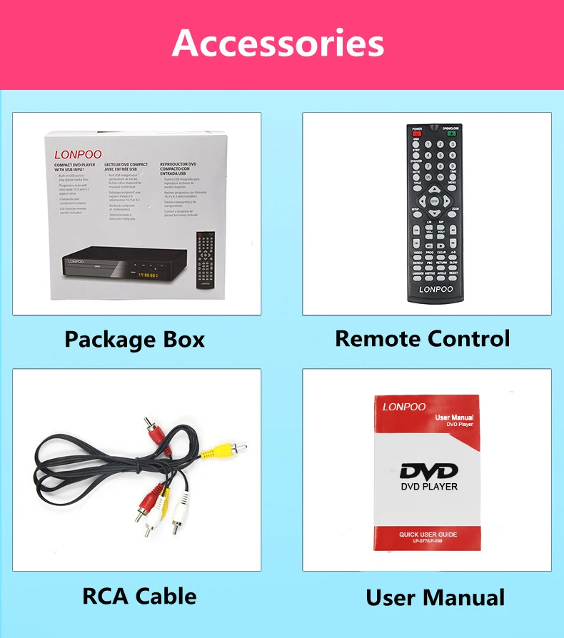 LONPOO 2 0 канальный пластиковый dvd плеер USB HDMI светодио дный дисплей Многоязычное OSD