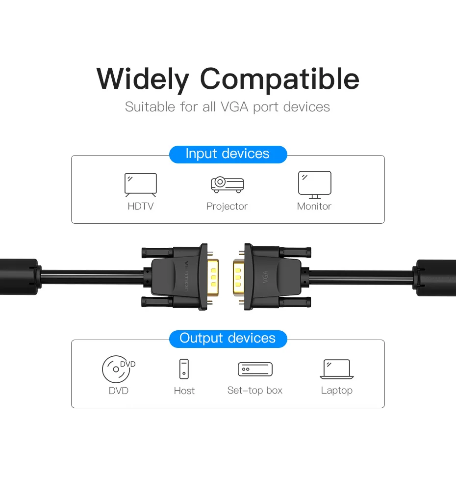 Vention VGA кабель 3+ 6 Плетеный экранирующий VGA к VGA кабель «Папа-папа» для HD tv PC ноутбук tv Box Проектор Монитор кабель vga