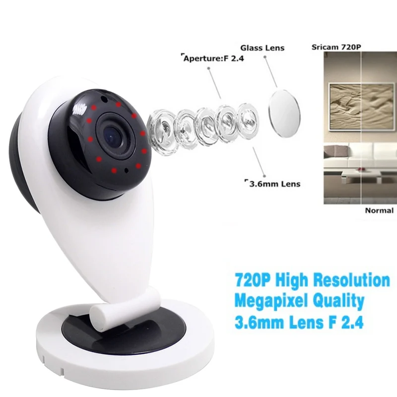 720 P Мини Wi-Fi IP Камера Беспроводной HD Smart P2P Видеоняни и радионяни сеть