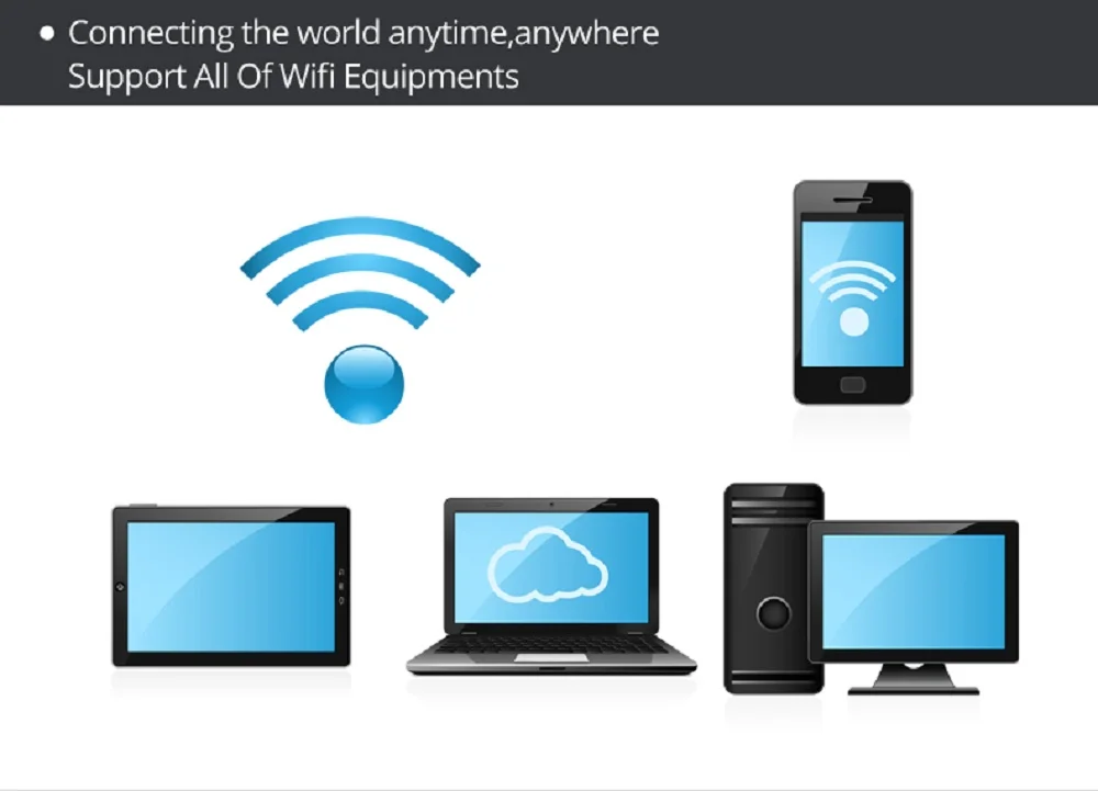 TIANJIE Новая горячая распродажа 4G LTE TDD FDD WCDMA GSM Вселенной Wi-Fi модем dongle 3g WCDMA UMTS Wi-Fi Dongle модем маршрутизатор С Sim