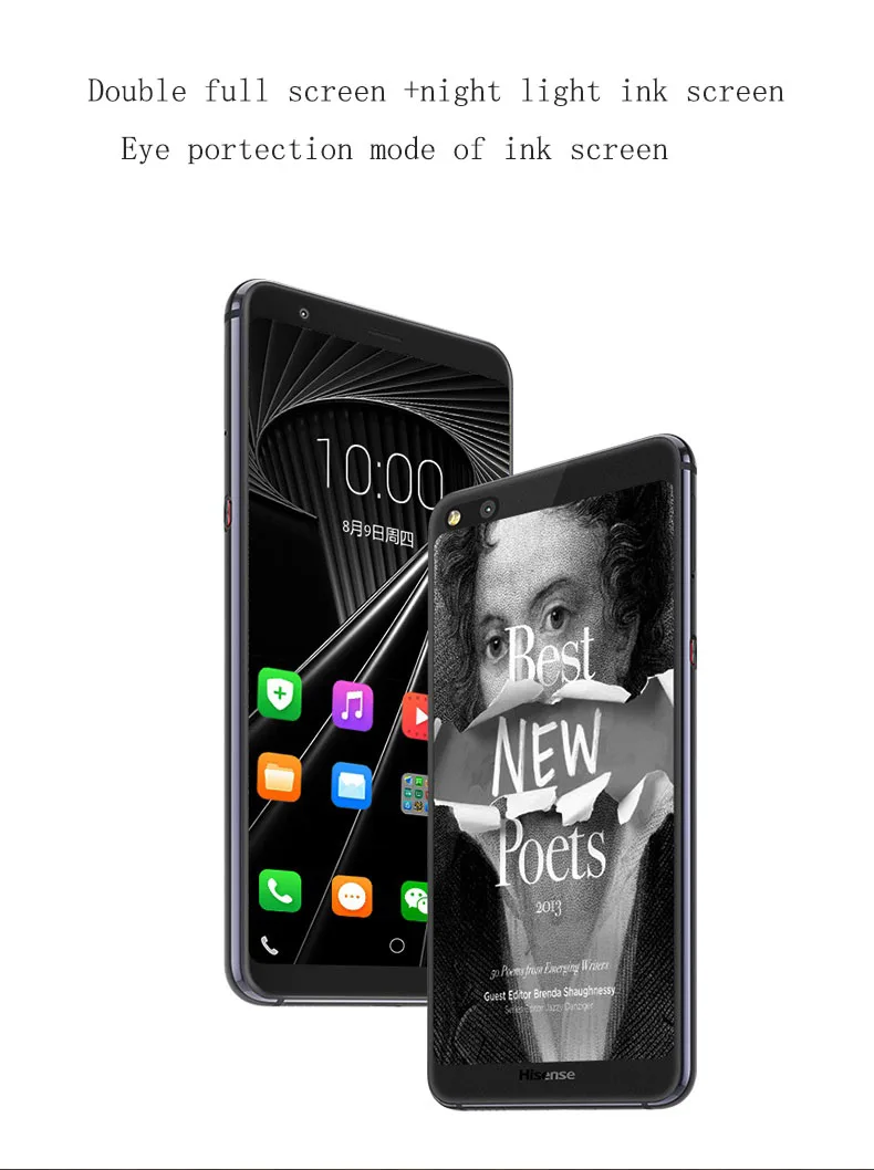 Hisense A6 6 ГБ ОЗУ 128 Гб ПЗУ на английском языке, Восьмиядерный двухэкранный смартфон не поддерживает Google play store