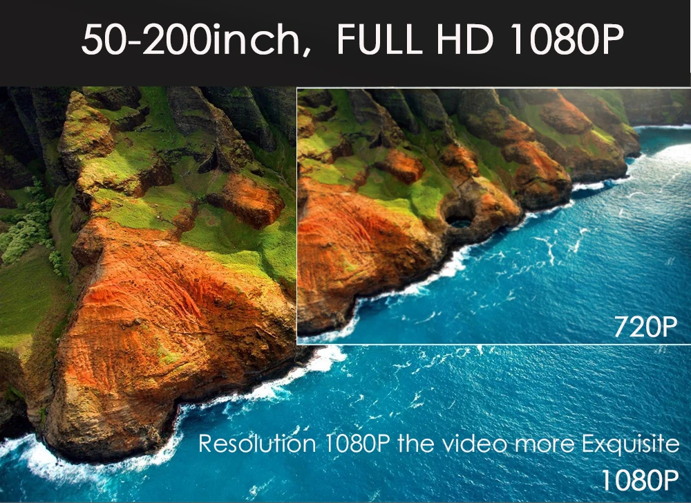 Poner Saund M8S светодиодный проектор разрешение 1920x1080P Full HD Android проектор 3D HDMI домашний кинотеатр Proyector Bluetooth