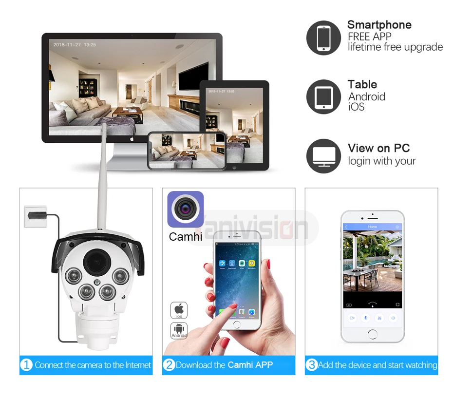 5x 10x оптический зум HD 5MP Sony335 PTZ WiFi IP камера Беспроводной Пуля Открытый с TF SD карта 128 Гб Видео Аудио Микрофон ИК