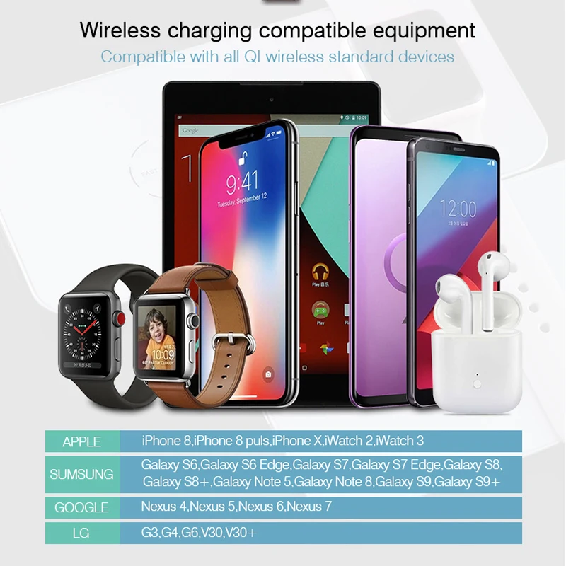 VRURC 3 в 1 QC 0 Быстрый Беспроводной Зарядное устройство для iPhone X 8 Plus Apple Watch 2 4 Qi