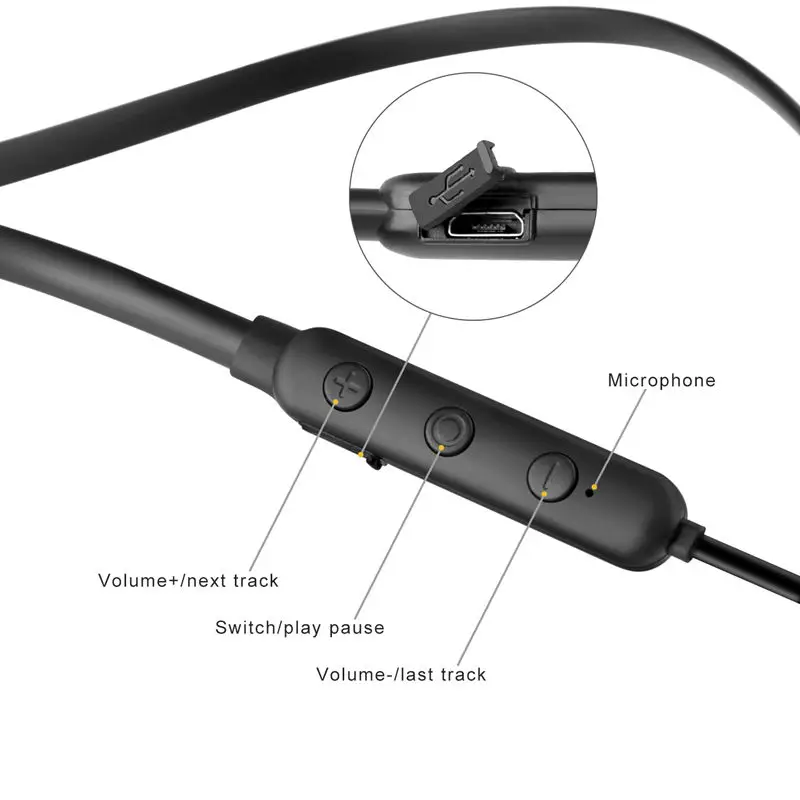 Higt качество шейный Браслет Беспроводная Bluetooth гарнитура Наушники V4.1 X7 стерео