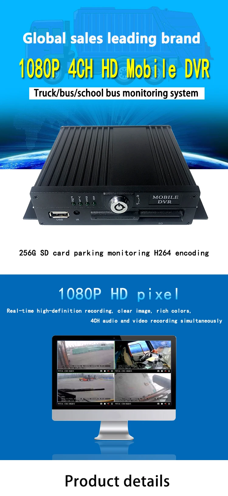 Источник фабрика AHD 1080P поддерживает 2 миллиона водонепроницаемая автомобильная камера 4CH SD карта Мобильный DVR скорая помощь/школьный автобус местный мониторинг