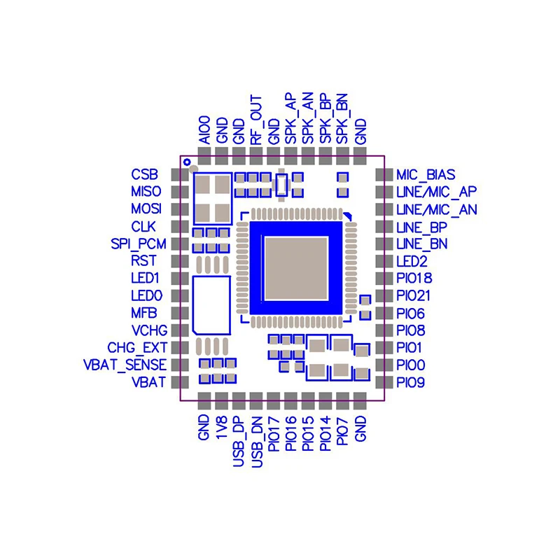 BTM835-B CSR8635 Беспроводной Bluetooth 4,1 аудио модуль для Lossless стереофонический ресивер плиты Динамик усилитель для наушников модуль