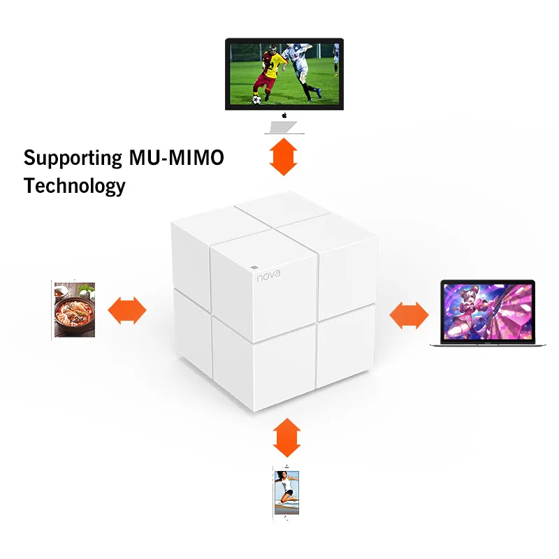 Tenda Nova MW6 Wi-Fi Беспроводной маршрутизатор весь дом сетки гигабит Системы с 11AC 2 4G/5 0