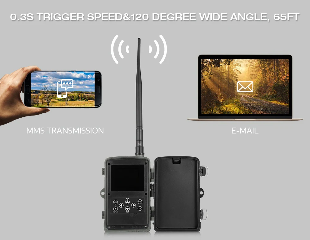 HC-801LTE IP66 водонепроницаемая охотничья камера 4G 64GB 16M 1080P HD датчики PIR инфракрасного ночного видения фотоловушка для охоты
