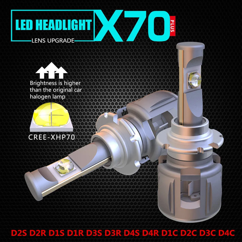 

Чип Cree XHP70! Лампы для автомобильных фар D2S D2R D1S D1R D3S D4S D4R D1C D2C