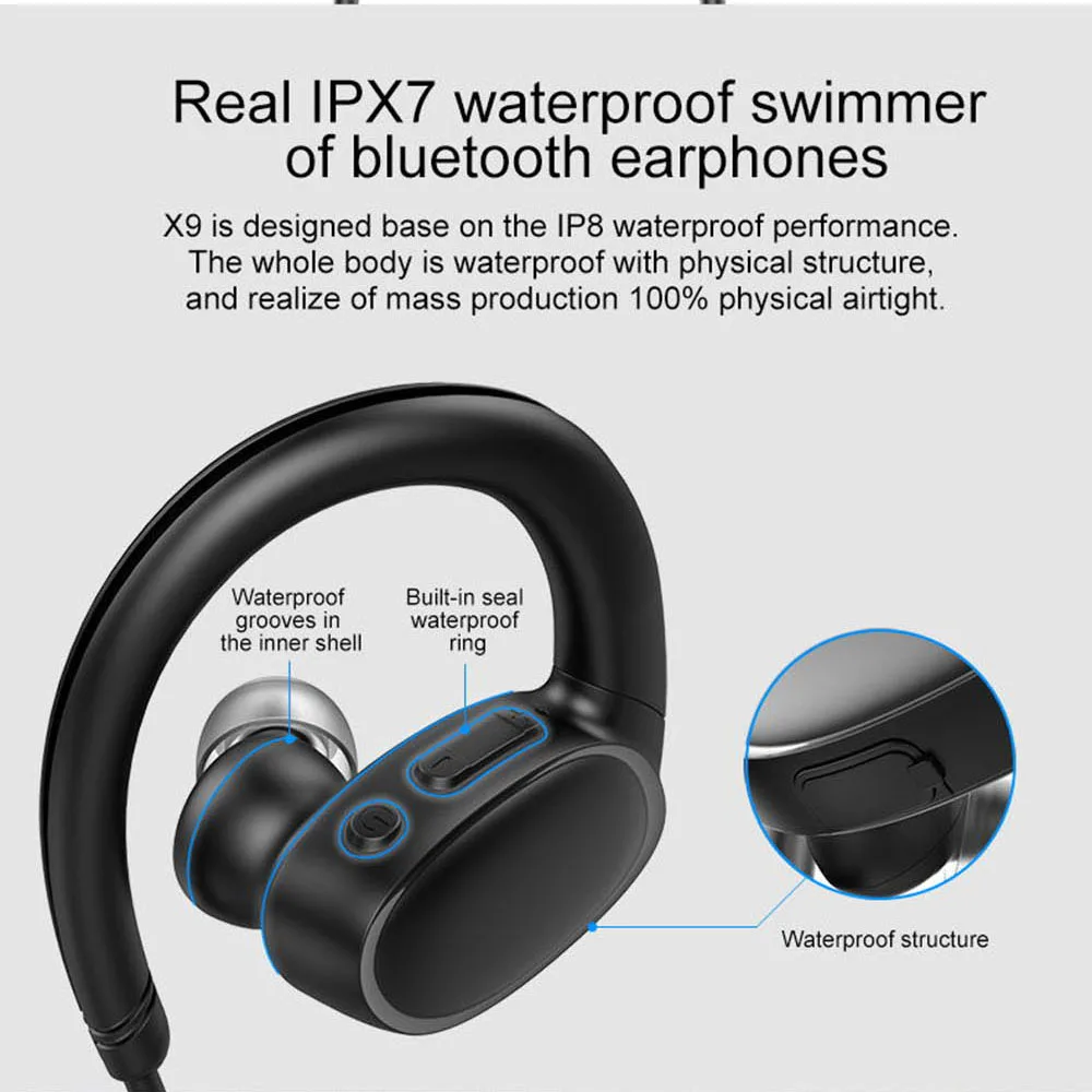 Фото Bluetooth earphone smiw Waterproof IPX7 headset Neckband earbud Wireless Earphones for sport swim Электроника Bluetooth earphone smiw Waterproof IPX7 headset Neckband earbud Wireless Earphones for sport swim Электроника